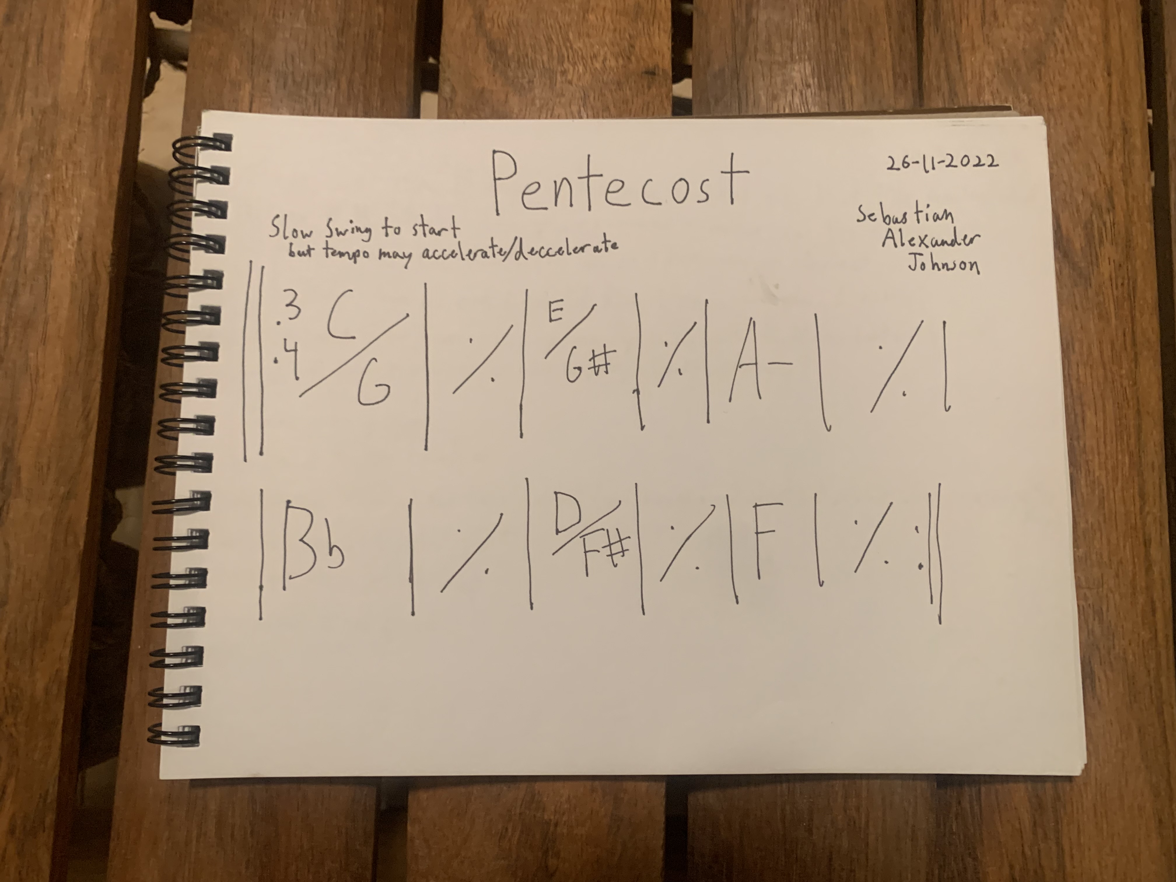 Pentecost Sheet Music
